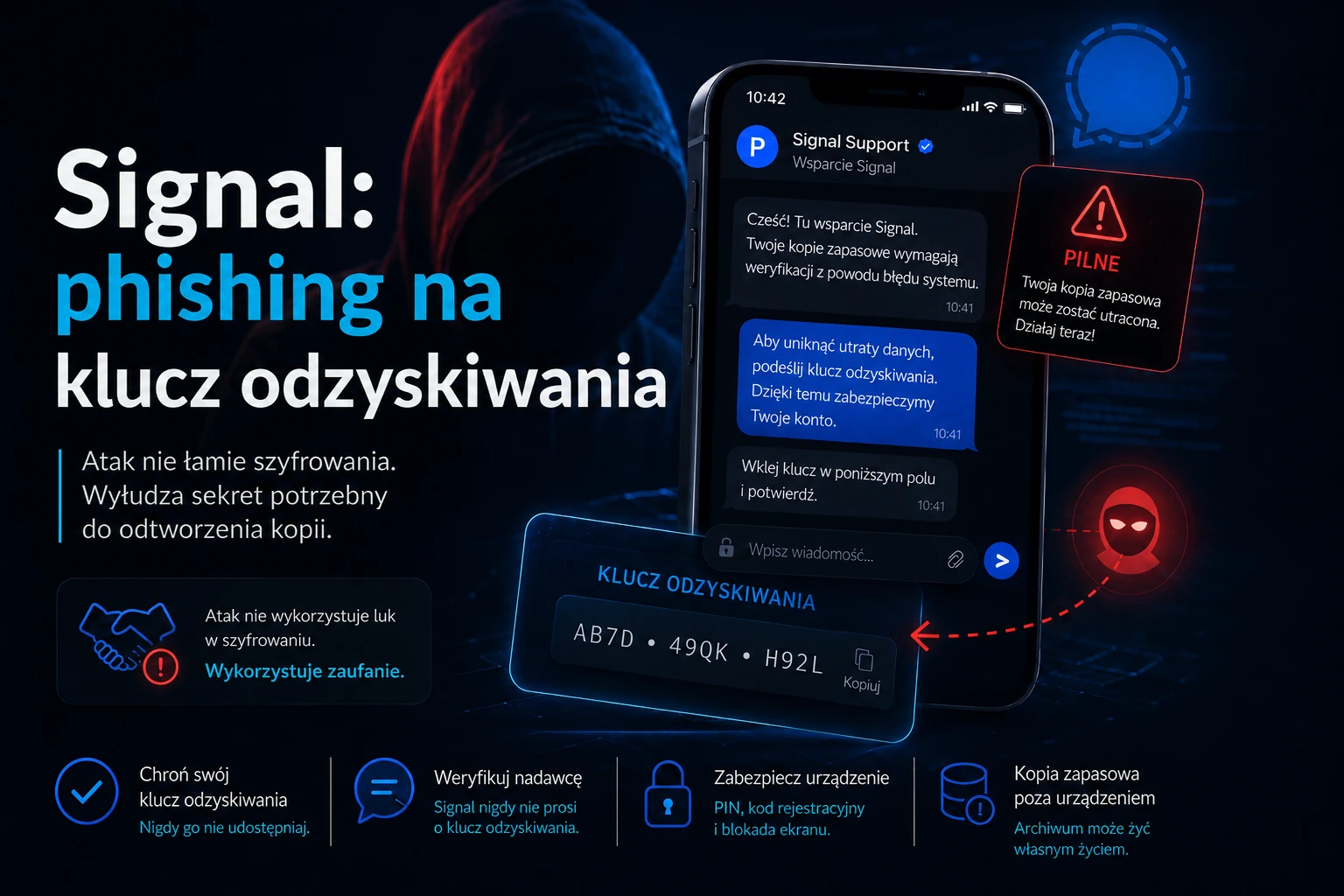 Signal i phishing na klucz odzyskiwania